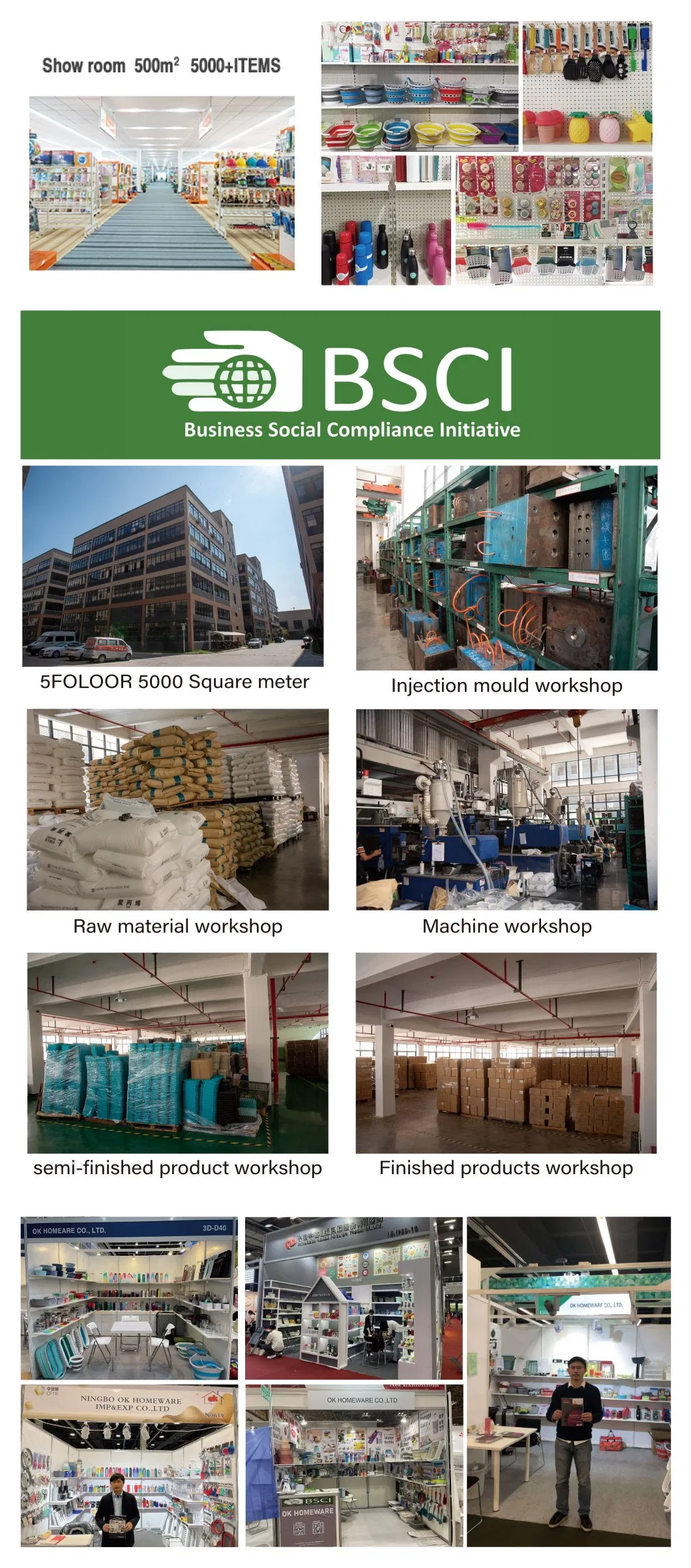 Infografía de capacidad