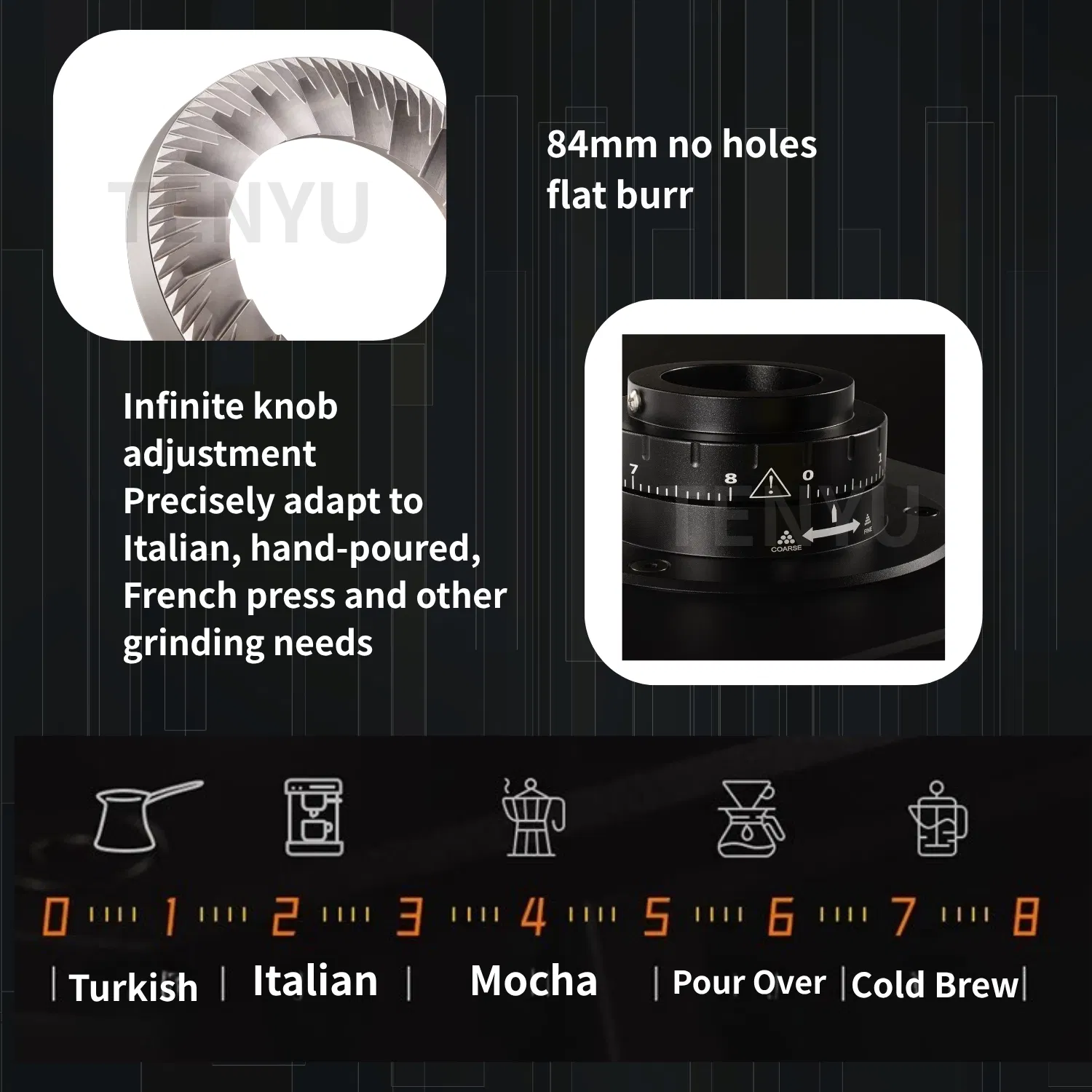 Infografía de producto