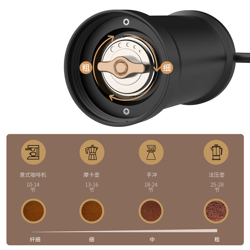 molino de café manual portátil mini hecho a mano