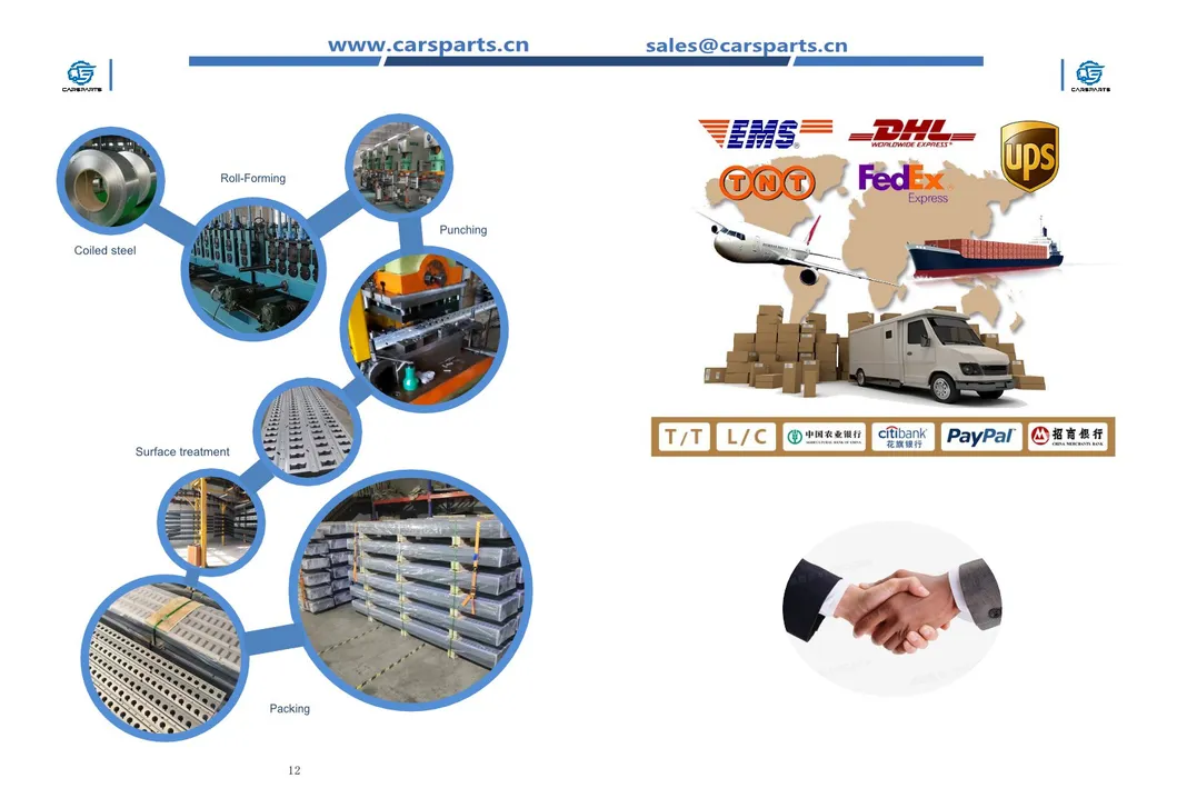 Cargo Track Galvanized Horizontal 7