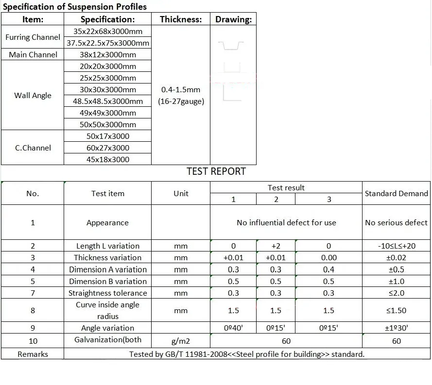 Galvanized Steel Furring Channel / Metal Furring Channel for Drywall Partition