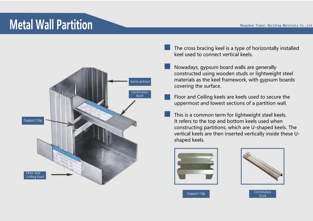 Construction Materials