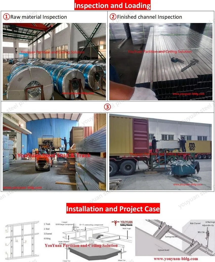 Metal Suspension Ceiling Hat Furring Channel