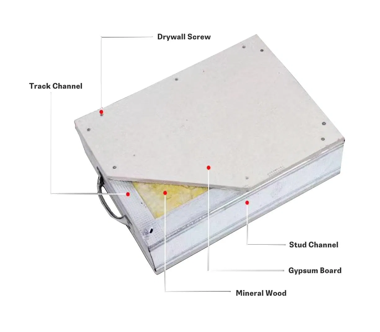 Galvaninzed Steel Material Metal Suspension Ceiling Omega Furring Channel for Suspension Ceiling