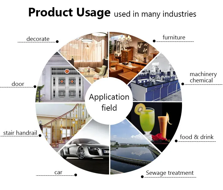 Product Application
