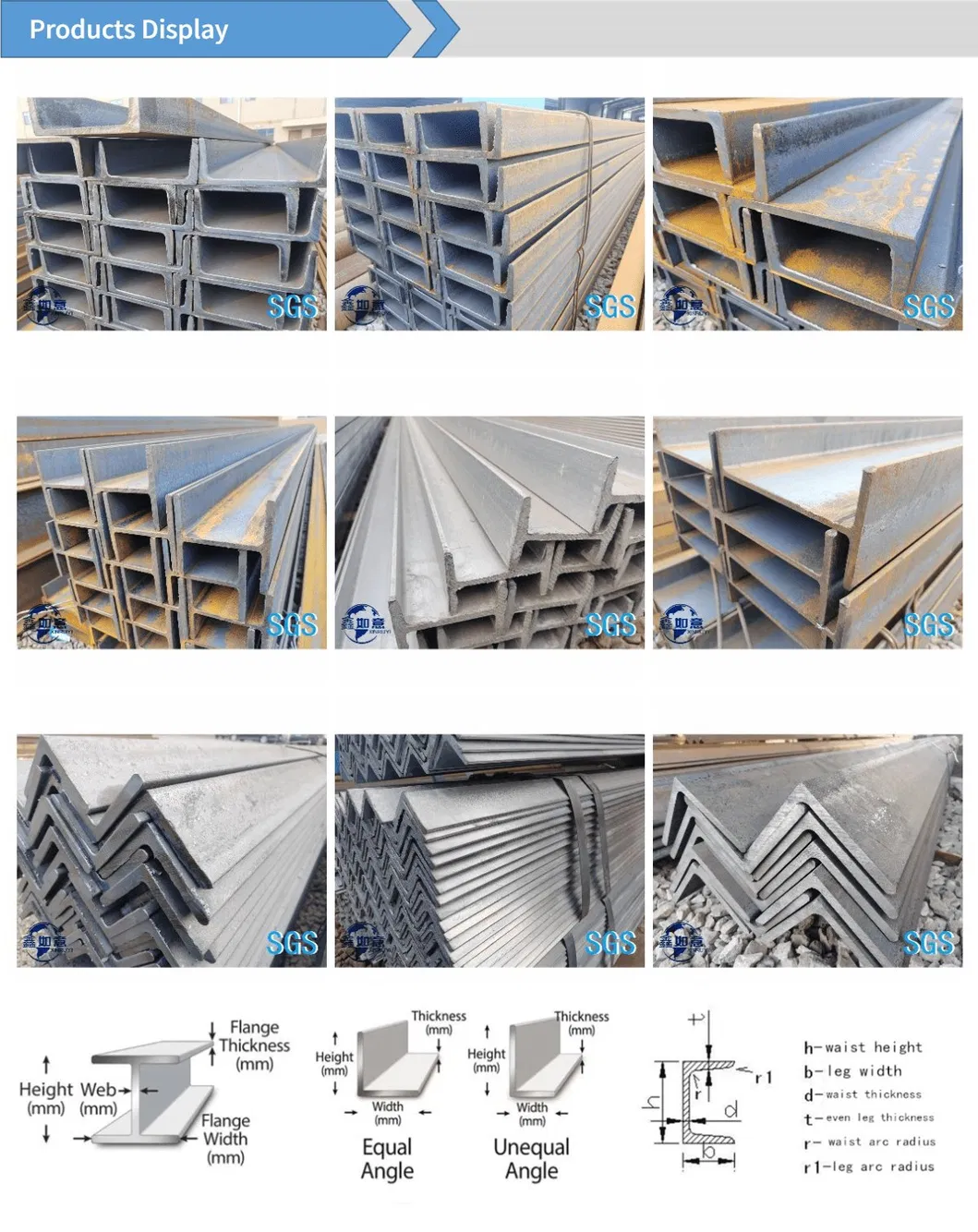 Steel Structure Materials