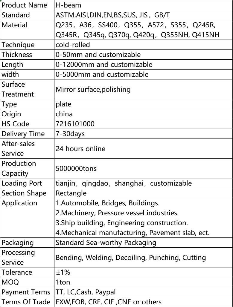 Chinese Factory Q235B Q345b Hot Cold Rolled Professional Factory Produces High-Quality Steel Structure H-Beam Steel for Builders H Beam Hollow Section