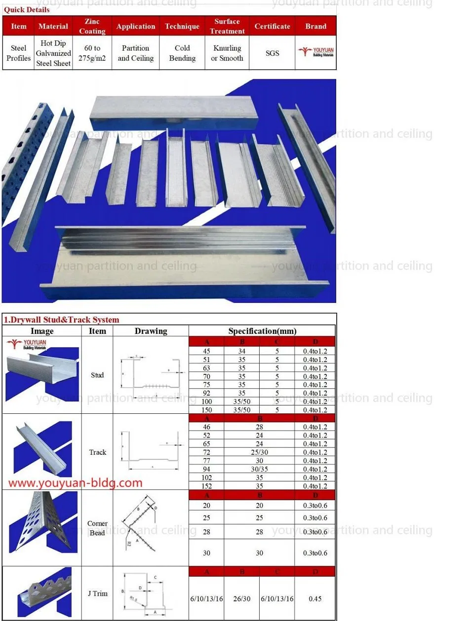 Steel Drywall Studs Detail 1