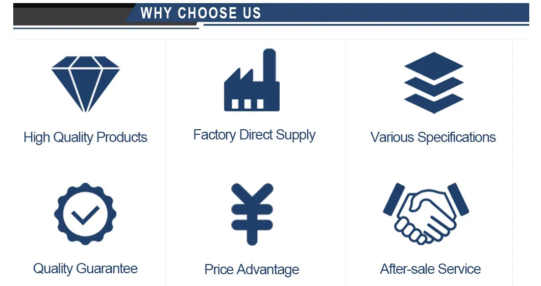 Manufacturing Advantages