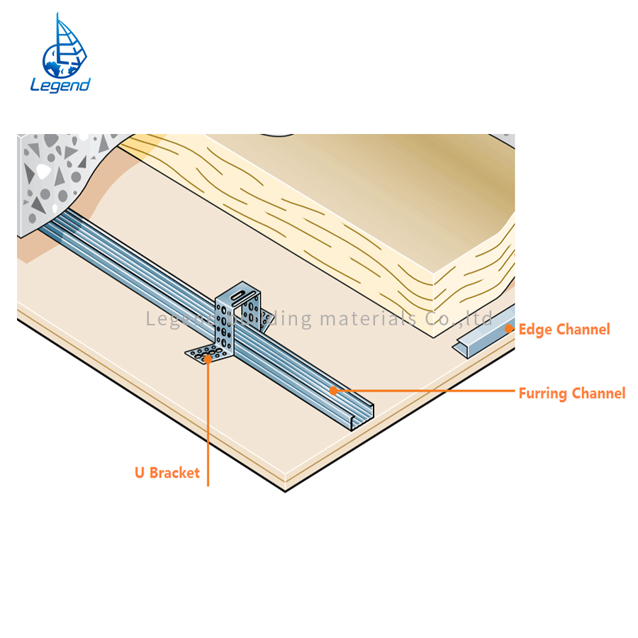 F47 Light Steel Framing Channel, Ceiling Furring Channel, Steel Stud Metal Stud Cw Uw Profile Drywall Partition Studs
