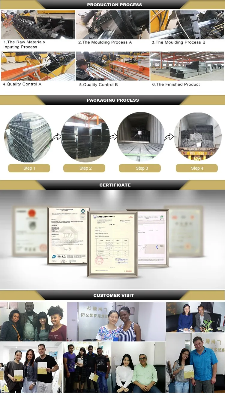 Packaging and Shipping Details