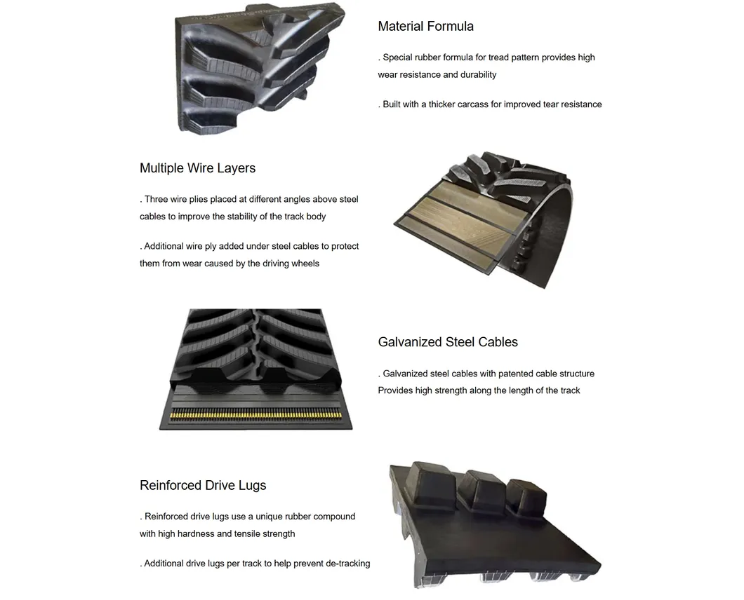 Rubber Track Product View