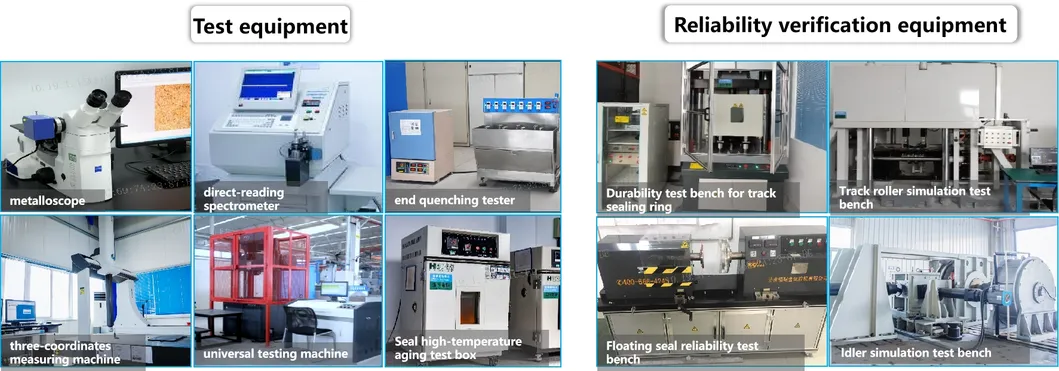 Quality Control Process