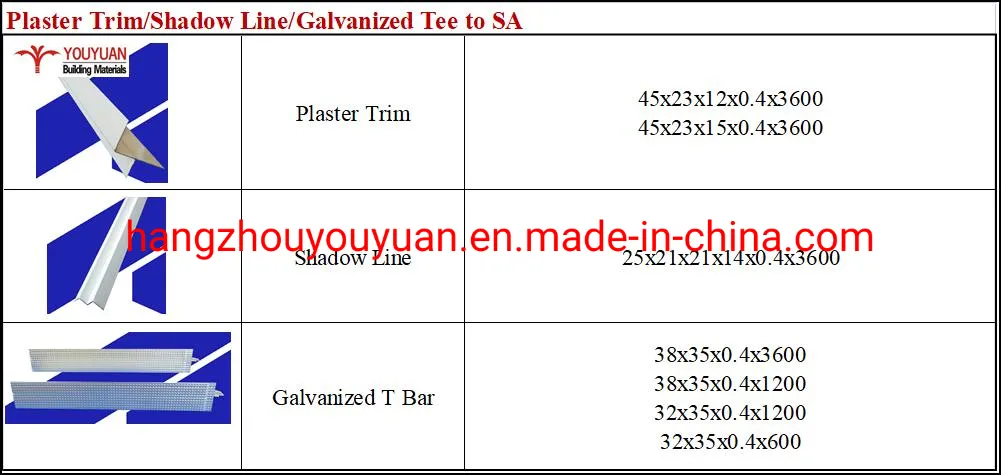 Steel Drywall Studs Detail 3