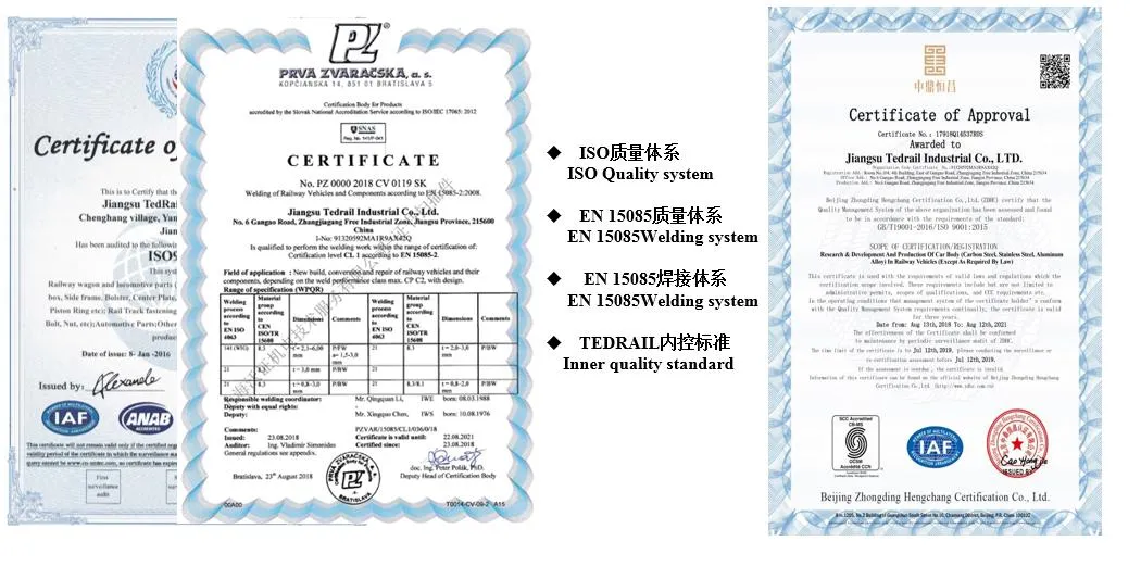 Product Certification