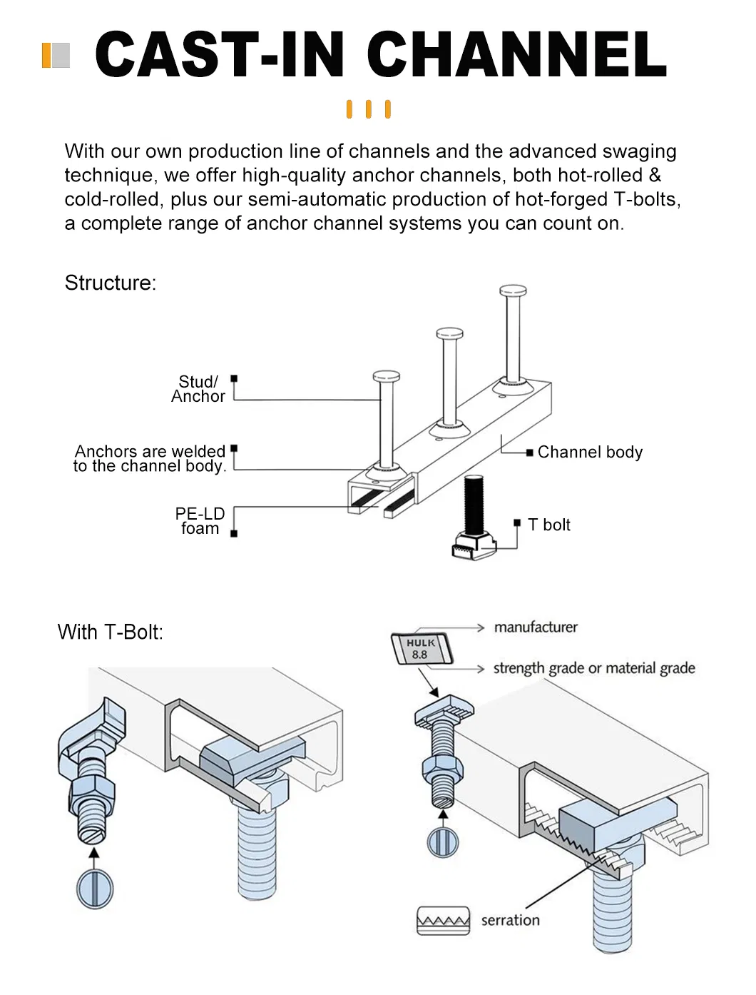 Cast in Channel Anchor System