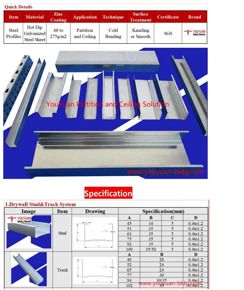 Galvanized Steel Studs 1