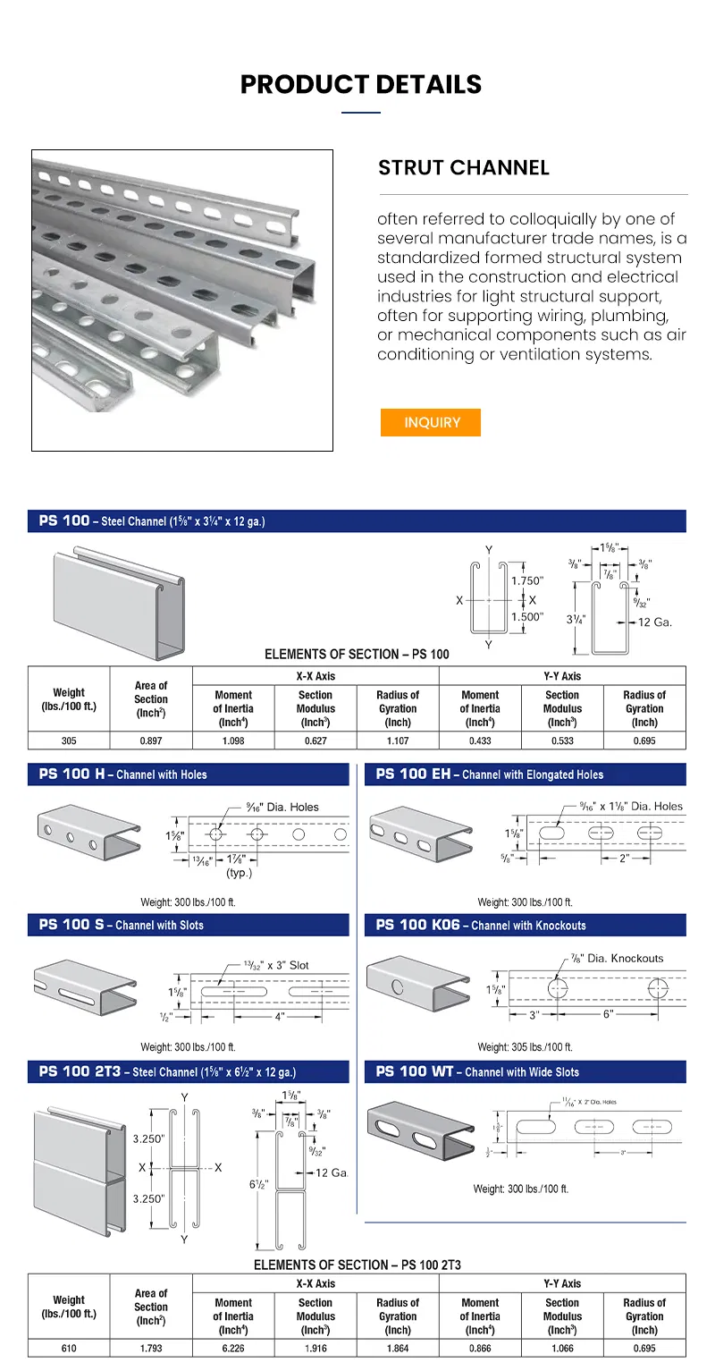 C Channel Profile