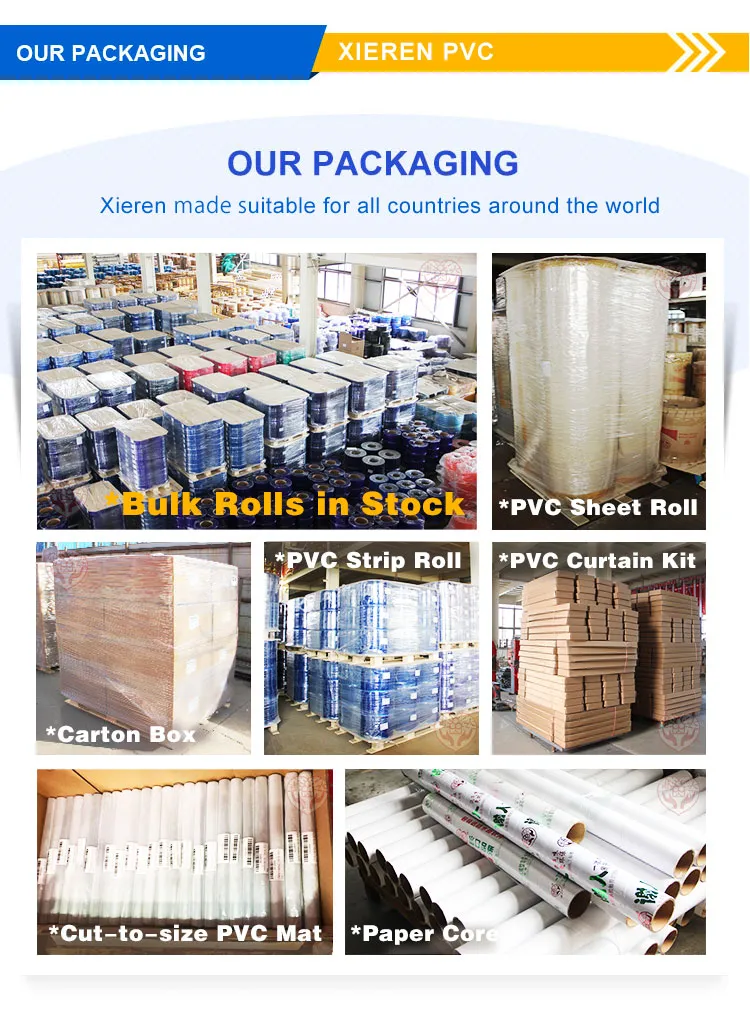 Packaging Process