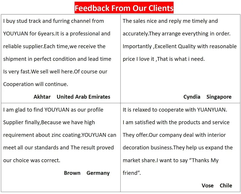 Zinc Coated Steel Stud