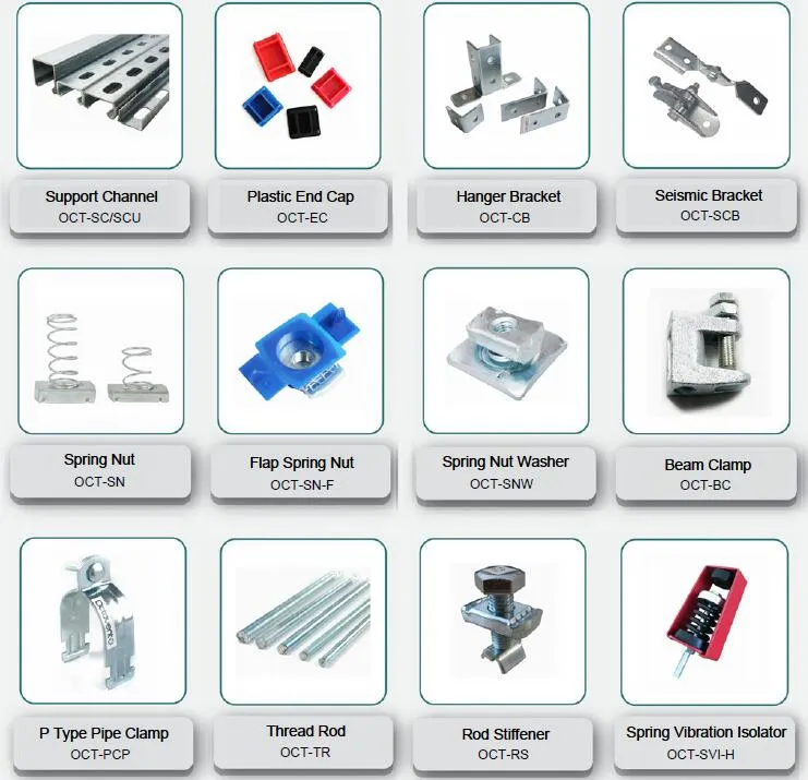 Galvanized Steel Support Channel Overview