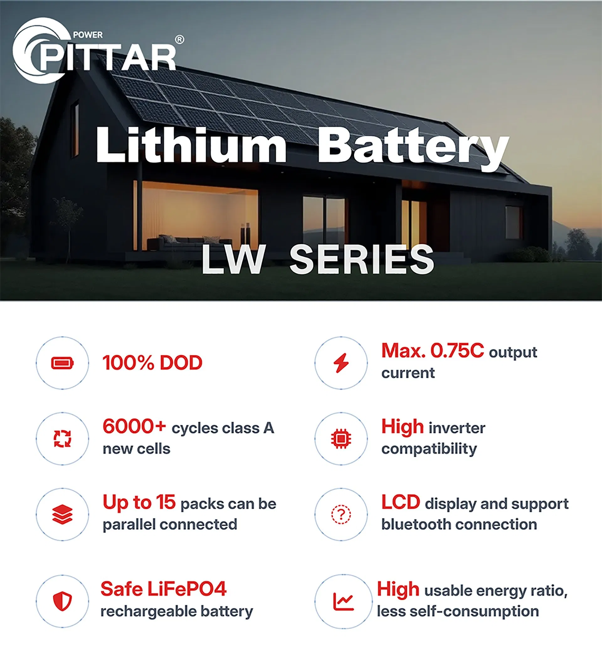 25.6V 100ah 2.56kwh Deep Cycle Lithium Solar Battery LiFePO4 Solar Lithium Ion Battery for Backup