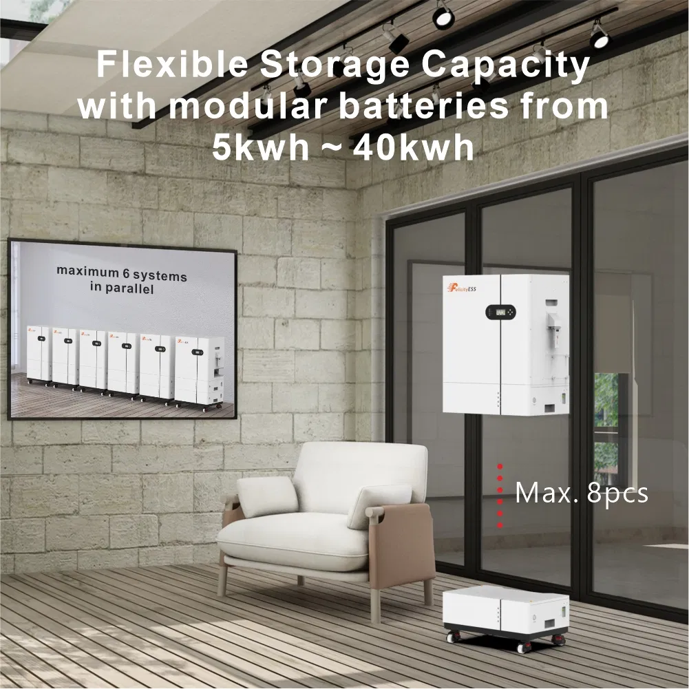 Product View 1