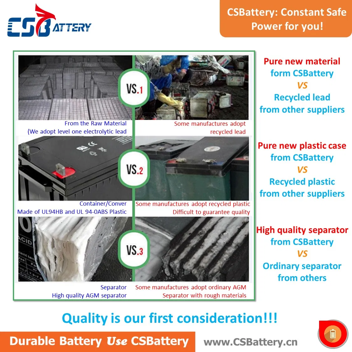 Csbattery 2V 200ah/420ah/500ah/600ah/800ah/1000ah Tubular Gel Opzv Battery for Solar/Inverter System/Inverter/Solar-System/Emergency-Power-Systems/Opzs/Csm