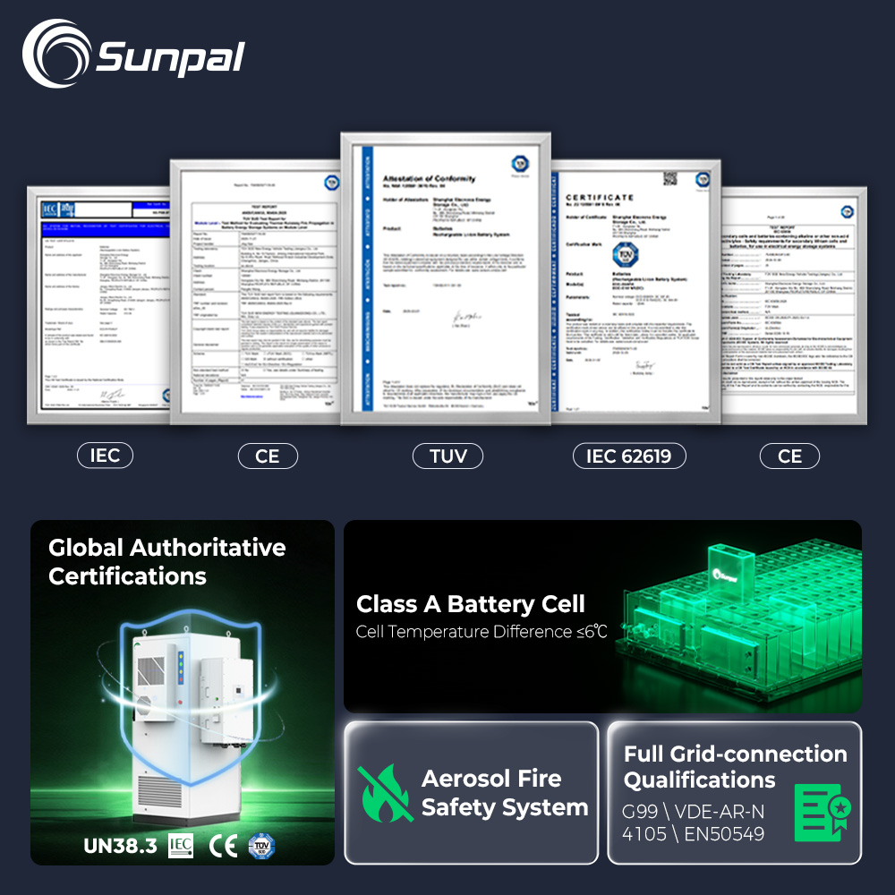 Sunpal Lithium Battery Container 30 KW 25 KW 64 KWh All In One Solar Power System
