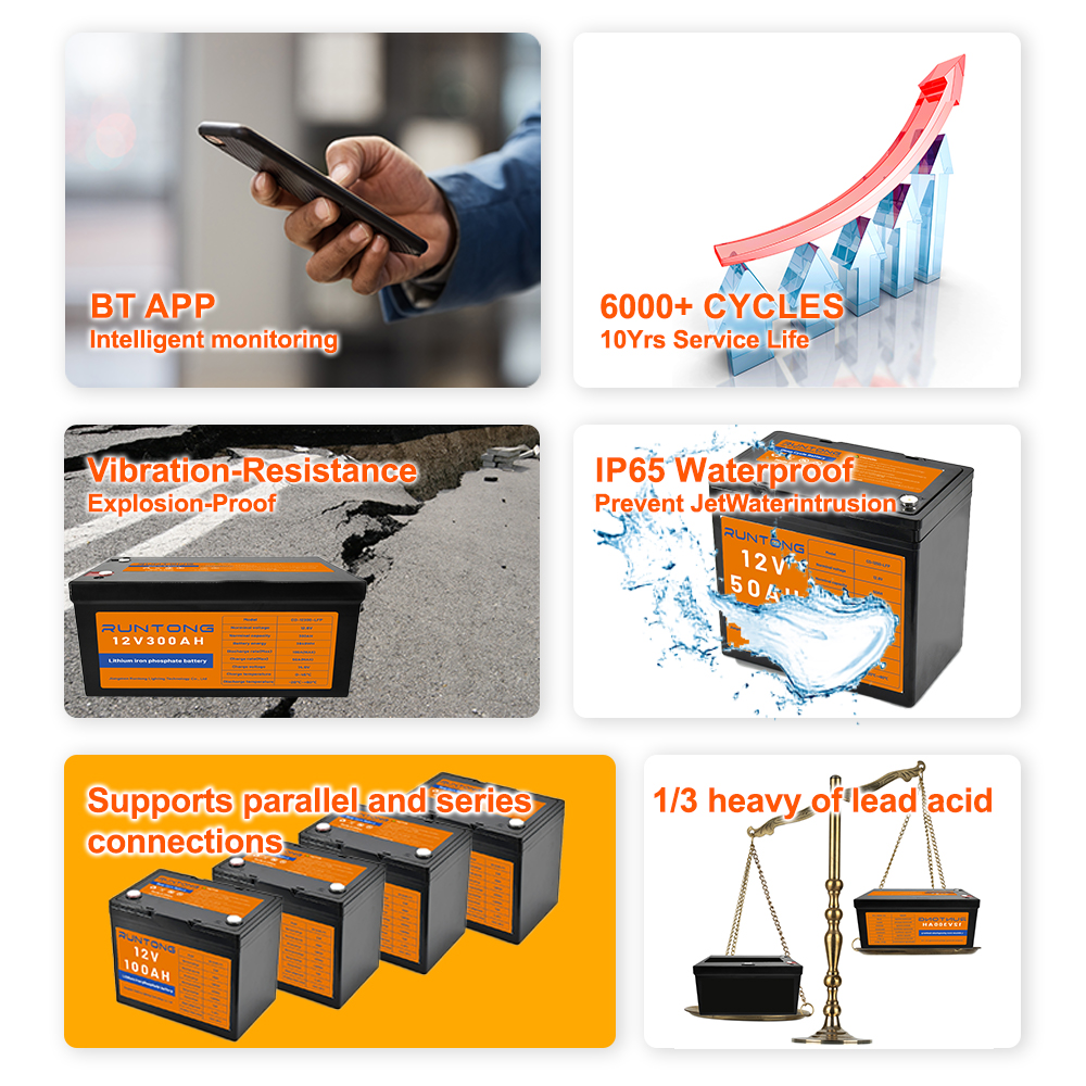 Lithium Ion Lfp Batteries Pack Energy Storage Inverter 300Ah 100Ah 200Ah 12V Lifepo4 Rechargeable Ion Solar Lithium Battery