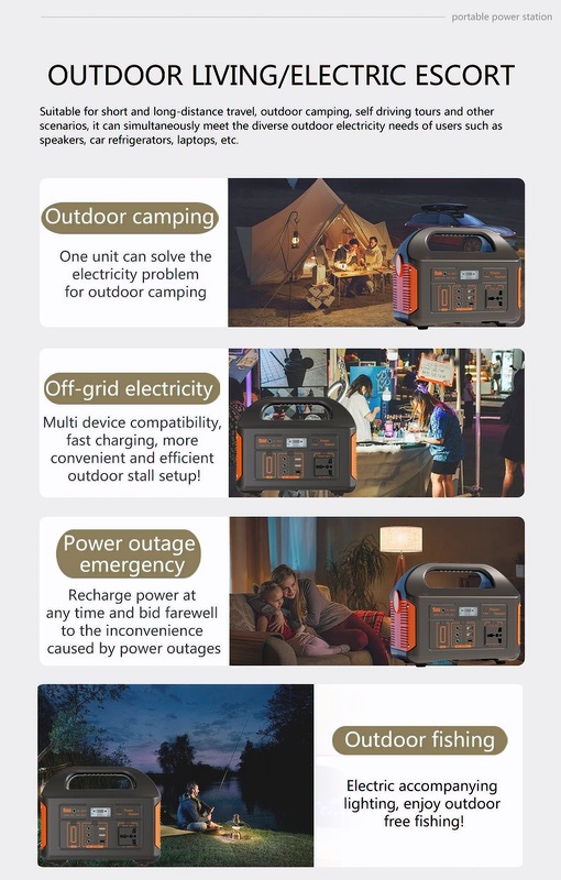 Interface Details