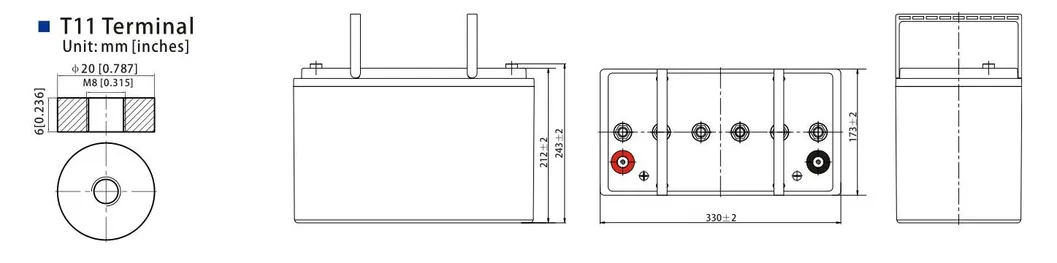Battery Applications