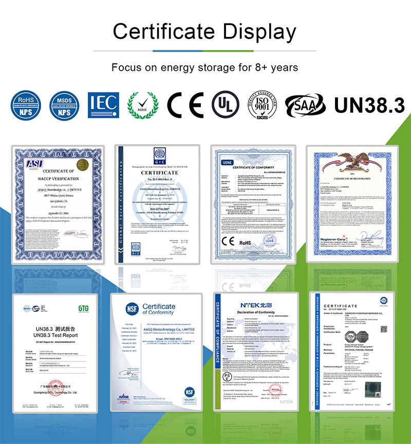 Certifications