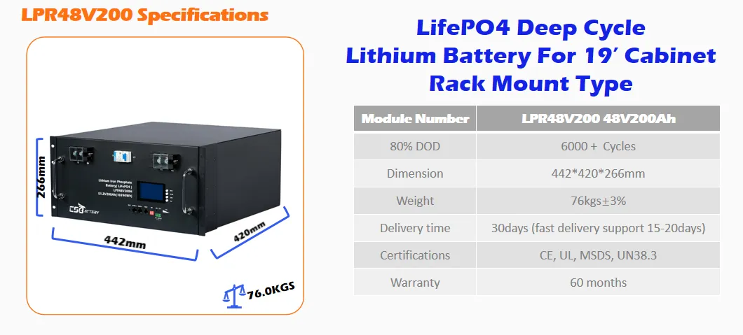 Energy System Battery