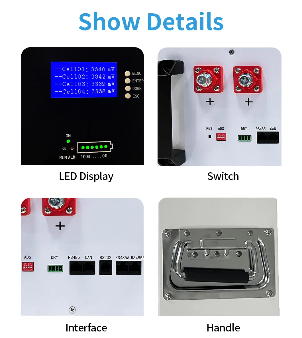 BMS System