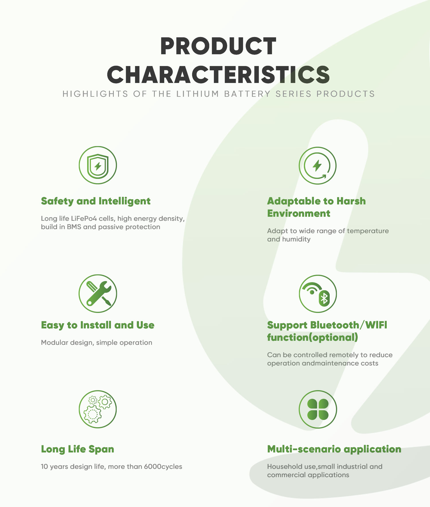 Technical Specs View