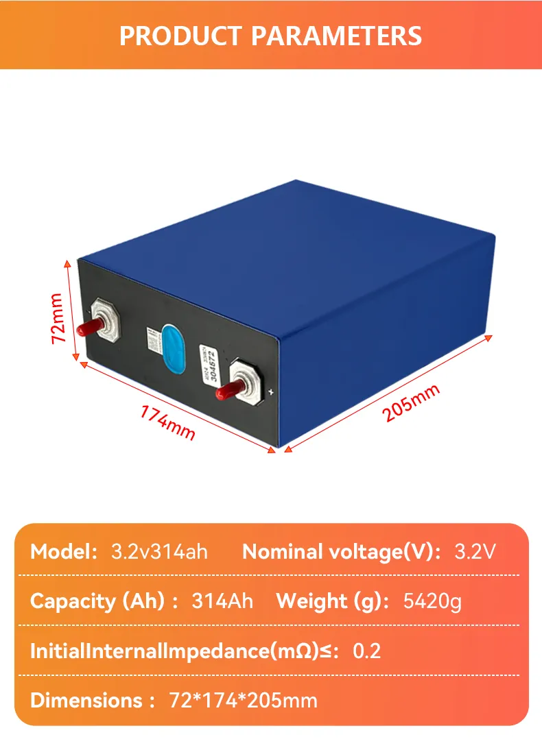 EV Battery Detail 2