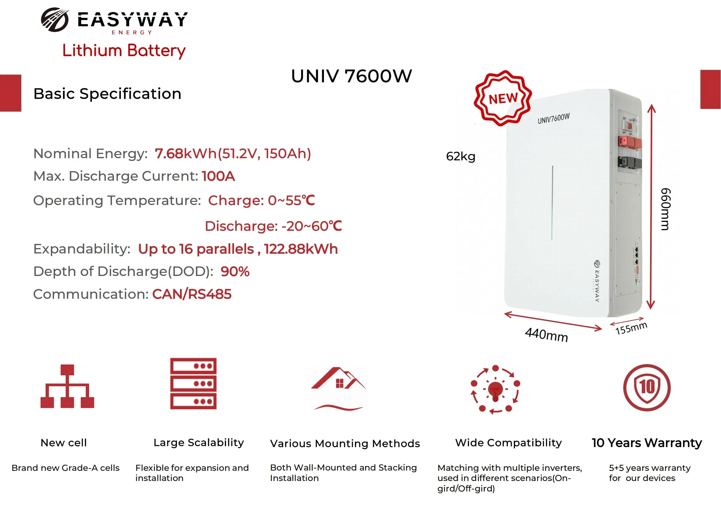 Free Standing 7.6kwh 10kwh 15kwh LiFePO4 Lithium Battery Pack for Solar Power System 48V 51.2V Wall Mounte Lithium Ion Battery and Solar Battery Generator
