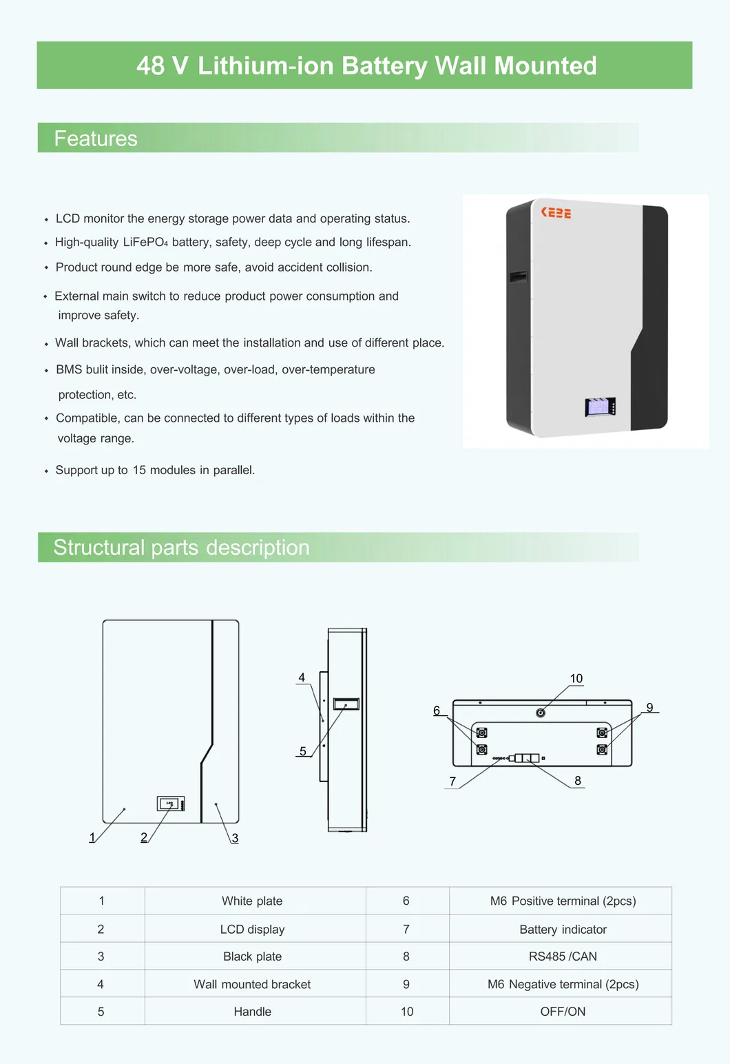Battery Detail 1