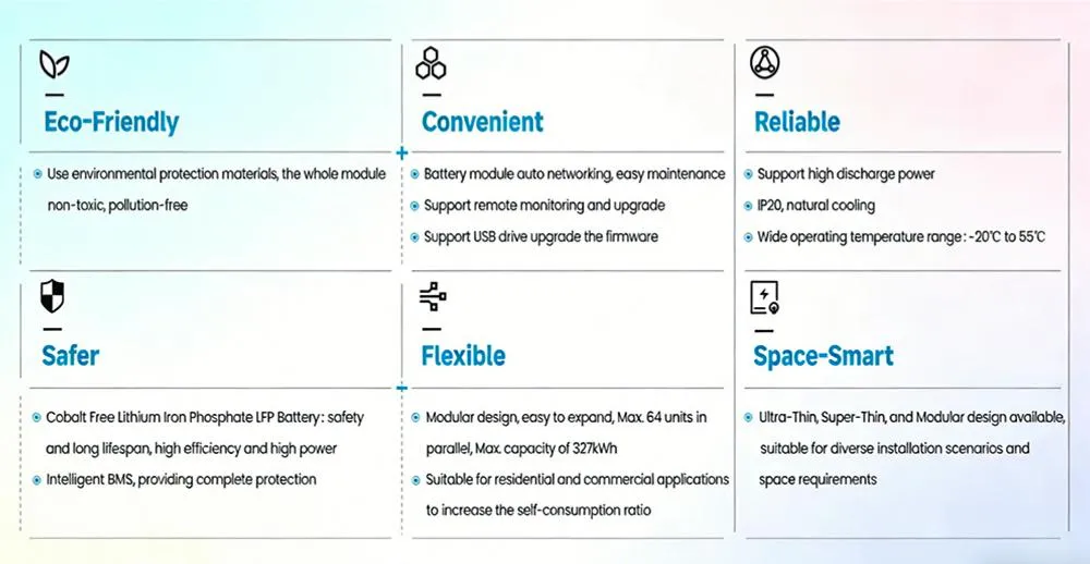 Key Features Illustration