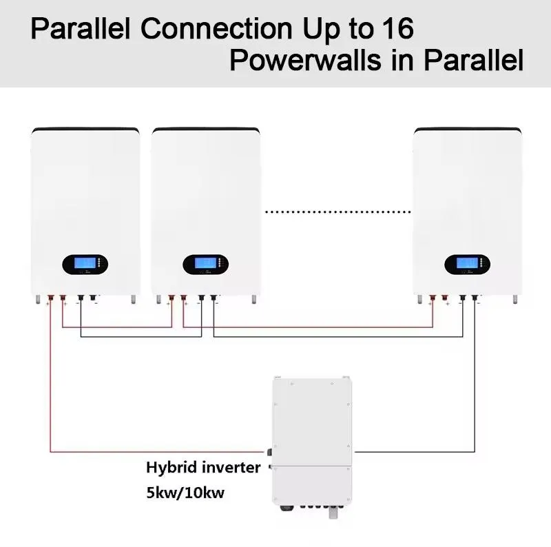 Solar Battery Detail
