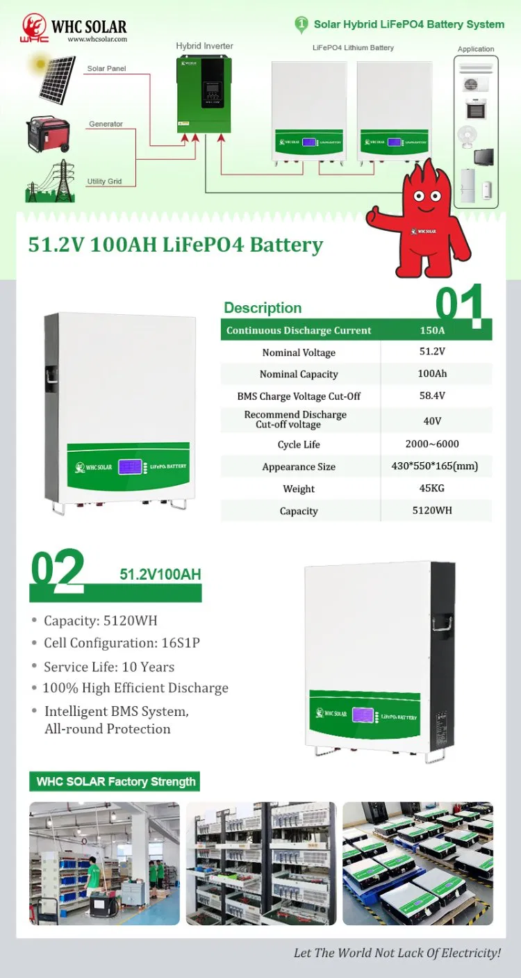 Battery Structure