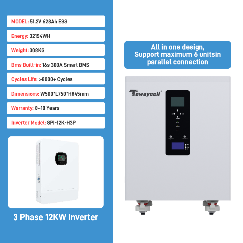 51.2v 628Ah 32kw+12kw 600Ah 400Ah Lithium 30kwh 20kwh Battery Mobile Solar Energy Storage System All in One
