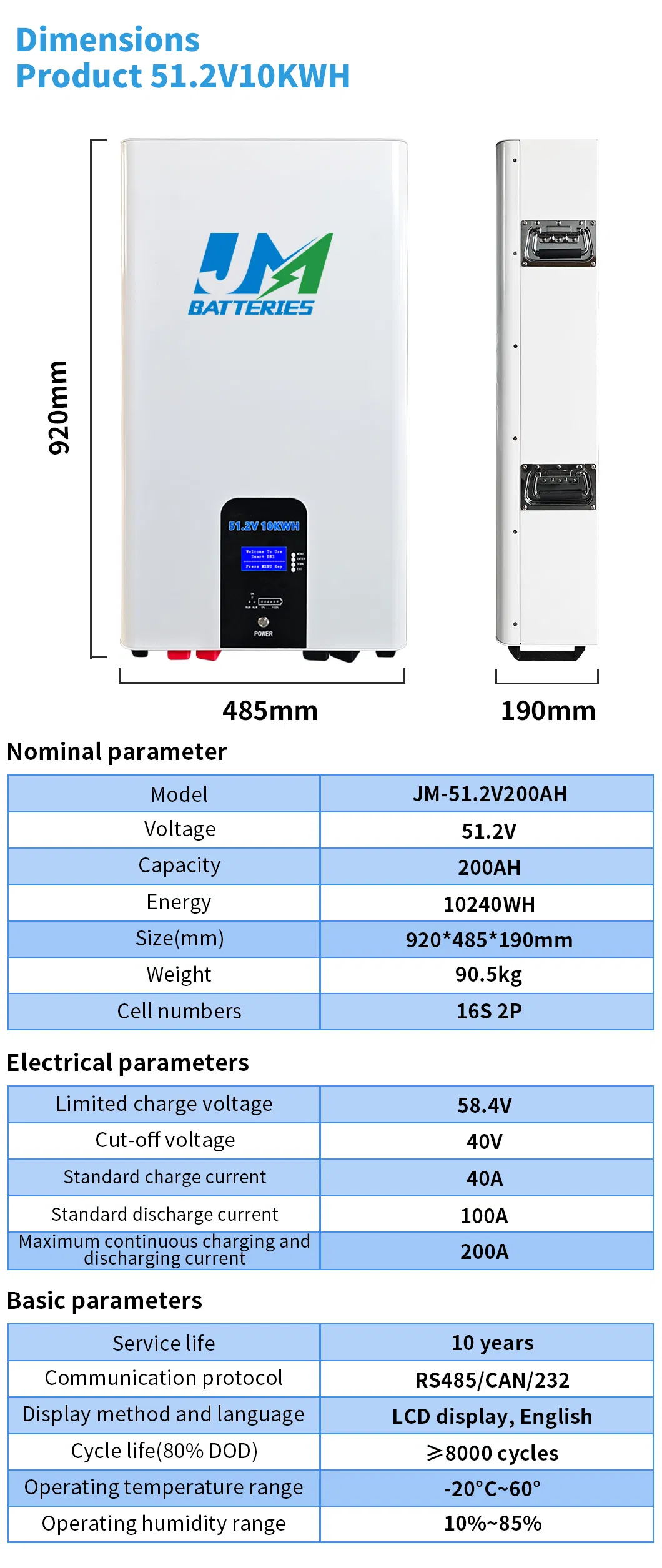 Product Features