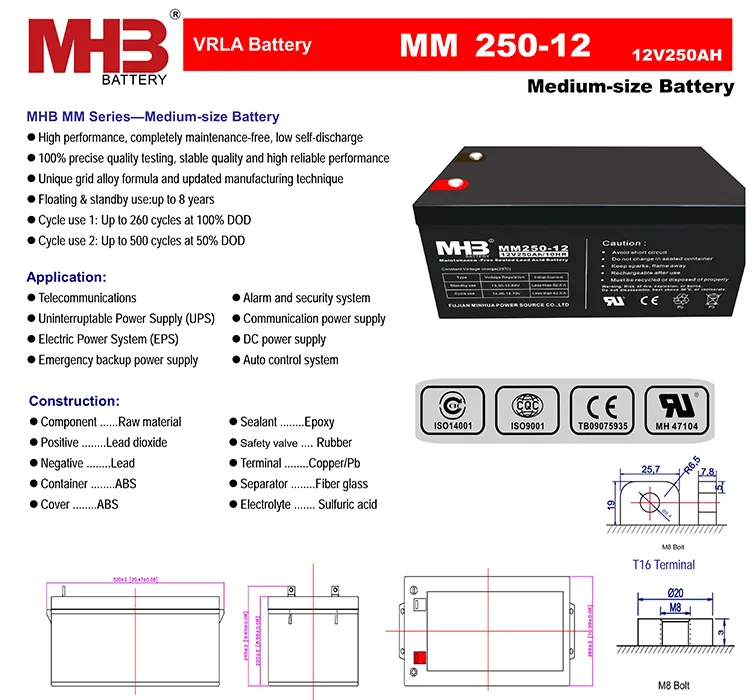 Battery Feature 2