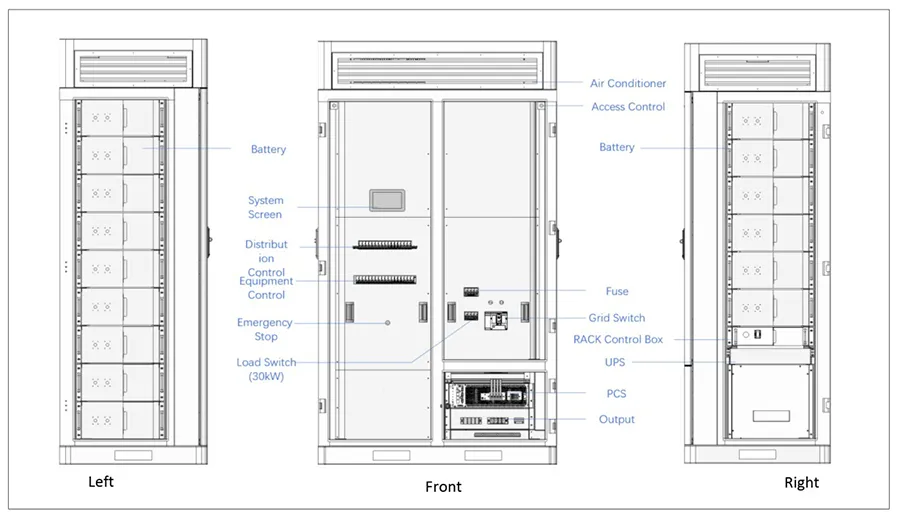 Industrial Battery Storage 1