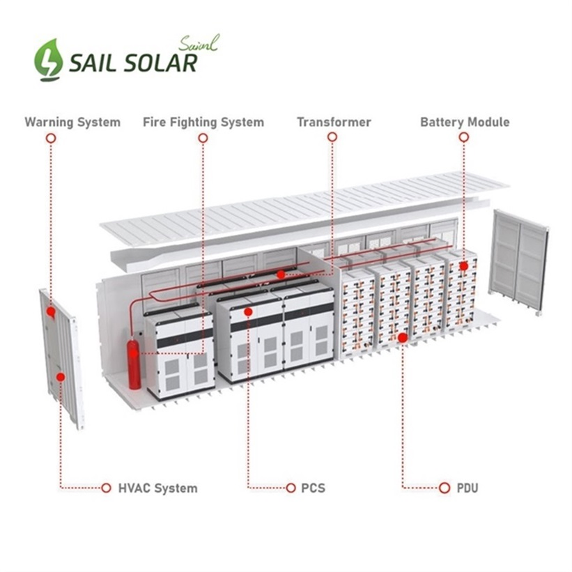 Industrial Commercial Outdoor Bess Container Solar Battery System 1mwh Solar Lithium Battery Container 3mwh Storage Battery Container with 1mwh Inverter