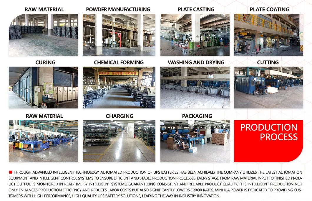 Production Line