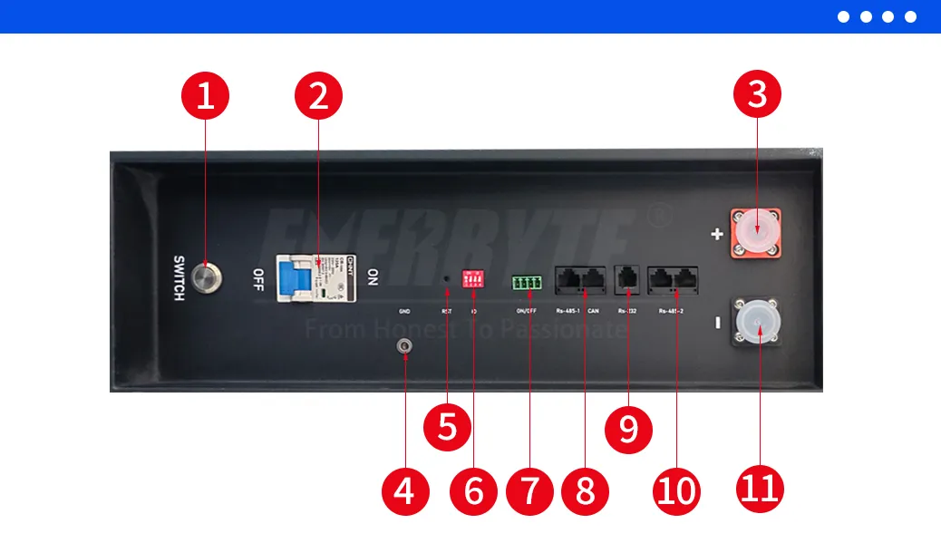 Battery Interface