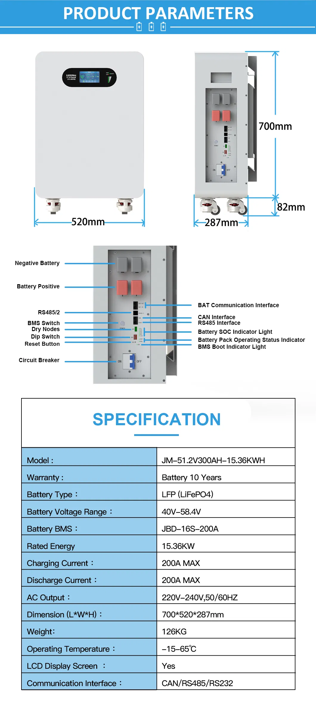 Home Solar Energy System Detail 2